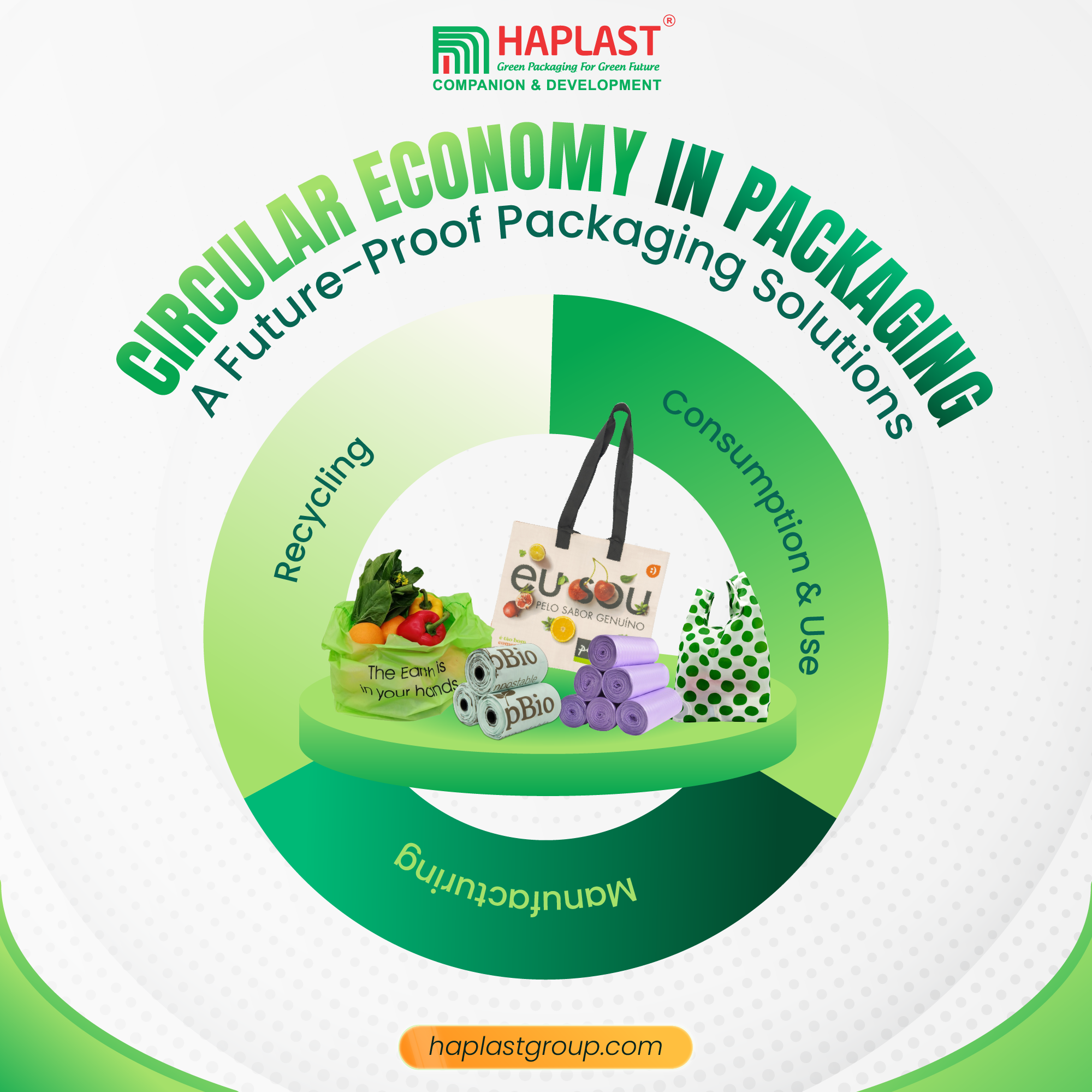 Why Circular Economy Principles Are Essential for a Sustainable ...