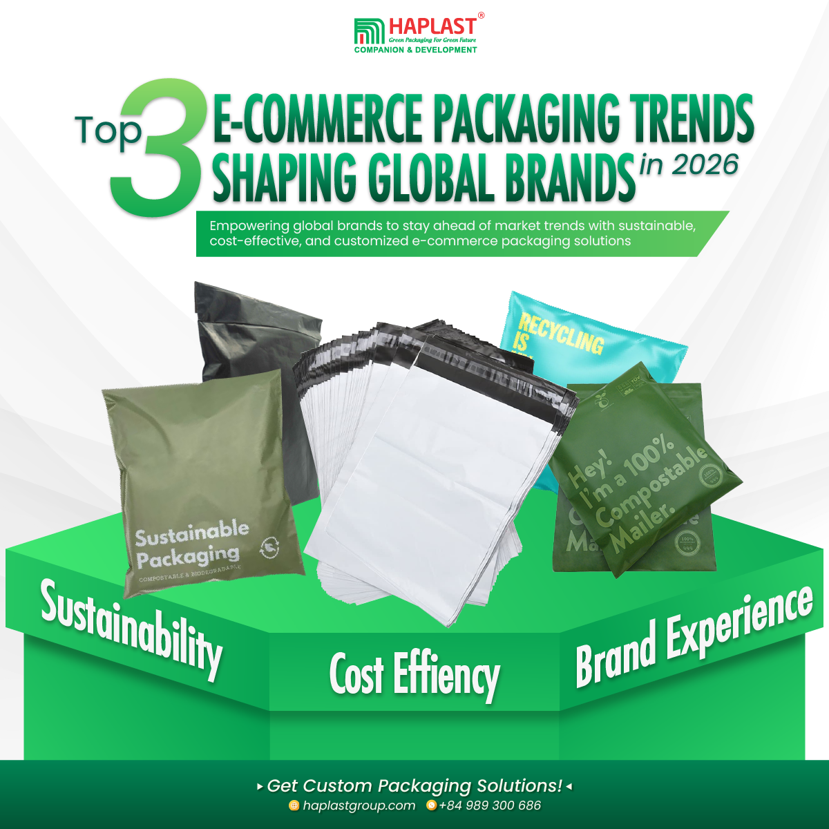 Top 3 E-Commerce Packaging Trends Shaping Global Brands in 2026 ...